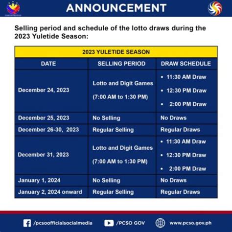 Lotto draw schedule Christmas 2023, New Year .
